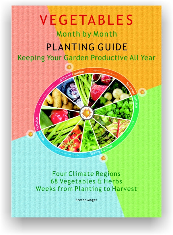 Vegetables Month by Month Planting Guide