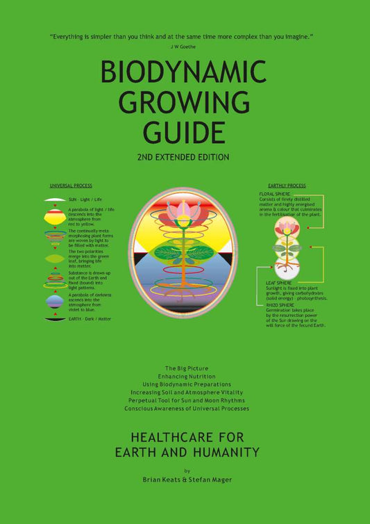 Biodynamic Growing Guide